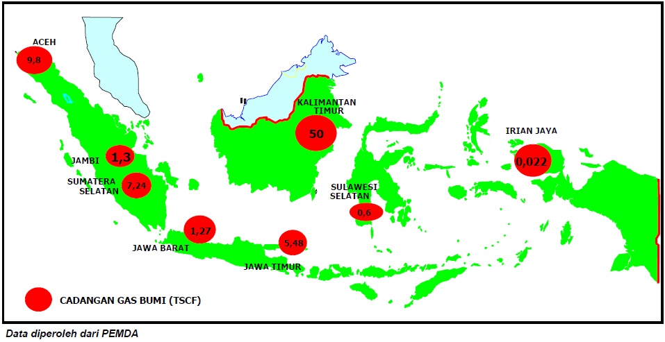Sumber Energi Primer Indonesia Indone5ia